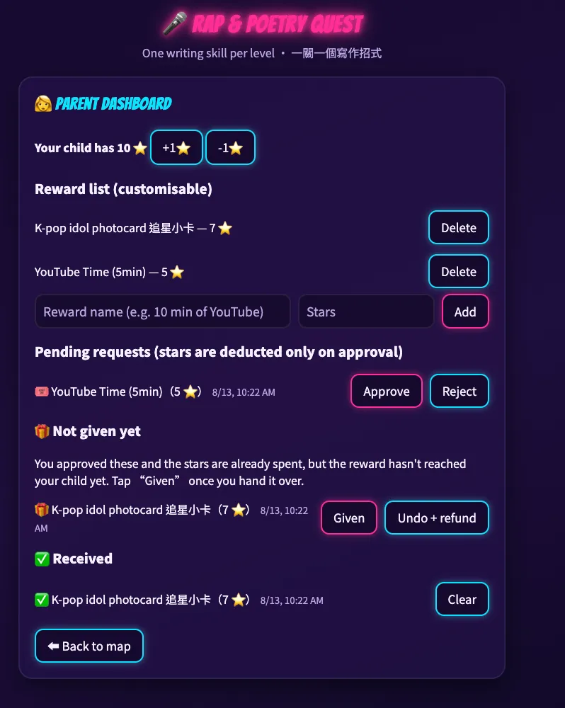 Parent dashboard for setting rewards and approving redemptions